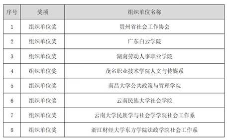 f3284f0a85631d1fd9a974bc0121988