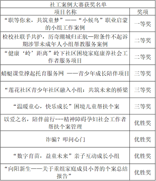 屏幕截图 2023-11-01 112629