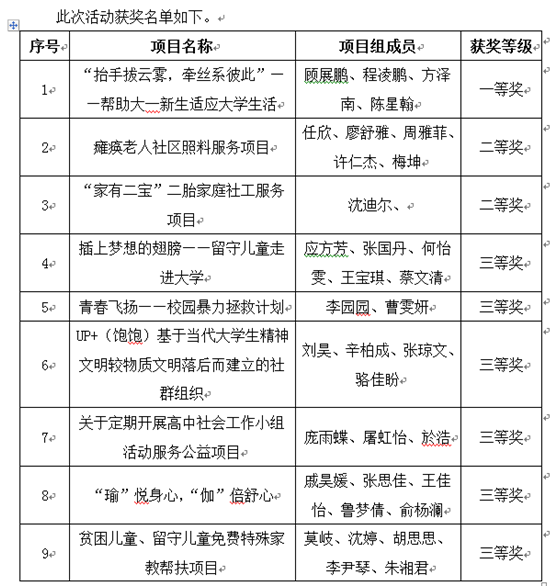 1538105206482030.png blob.png